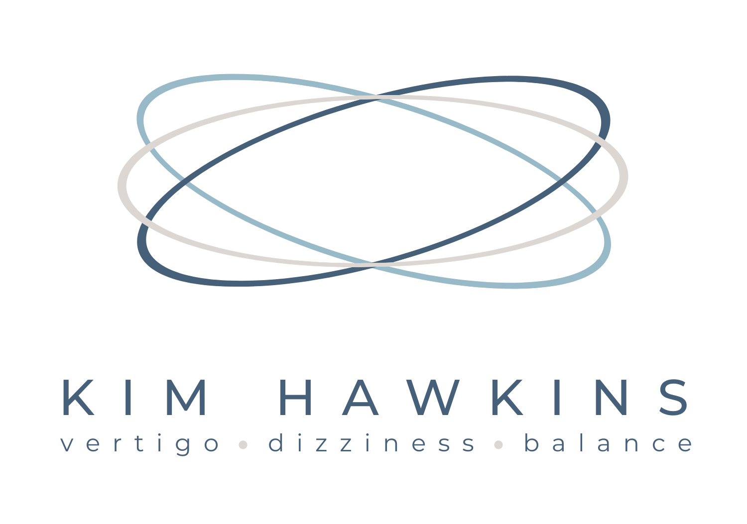 Kim Hawkins Vestibular - FAQs